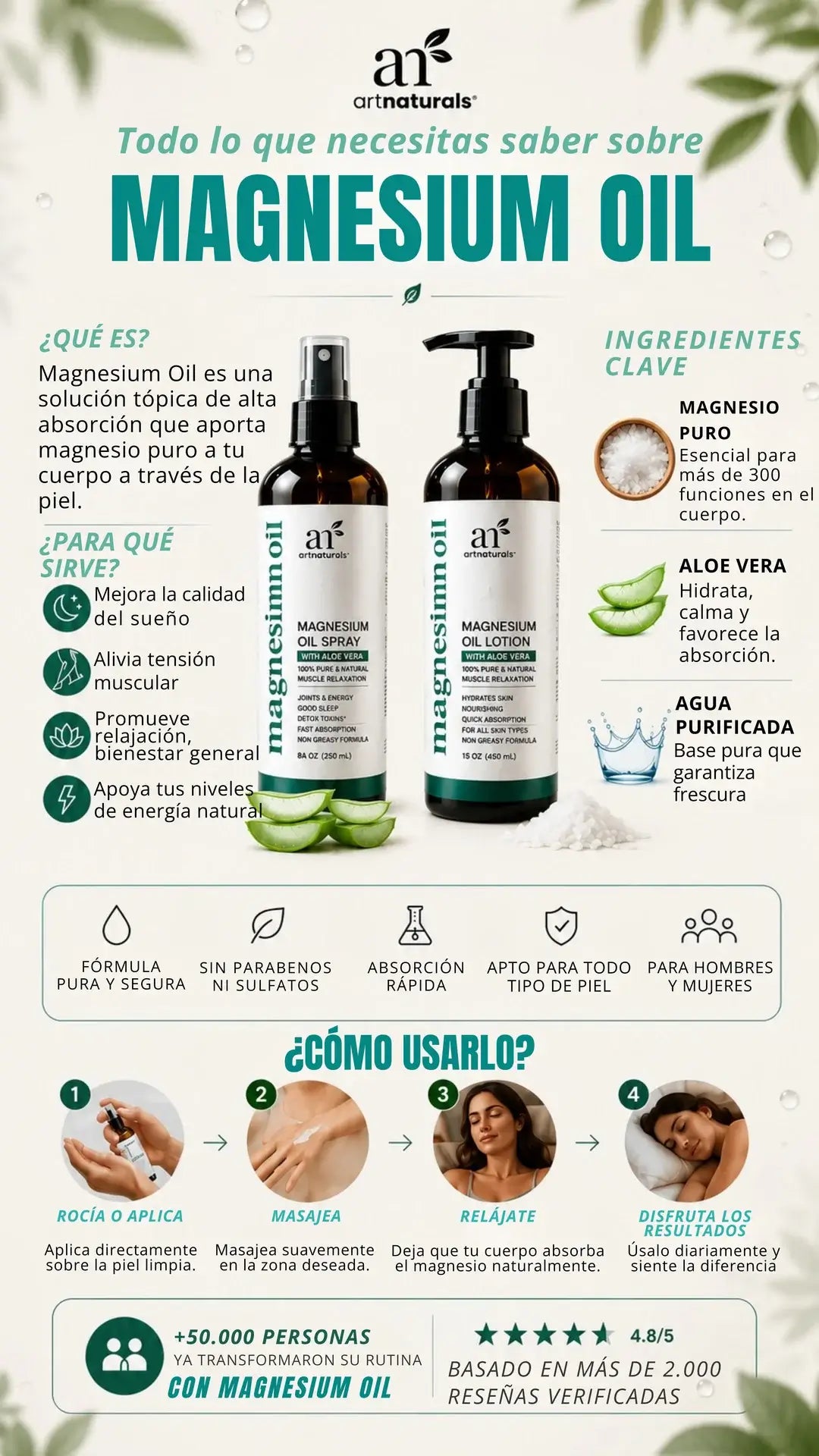 Producto